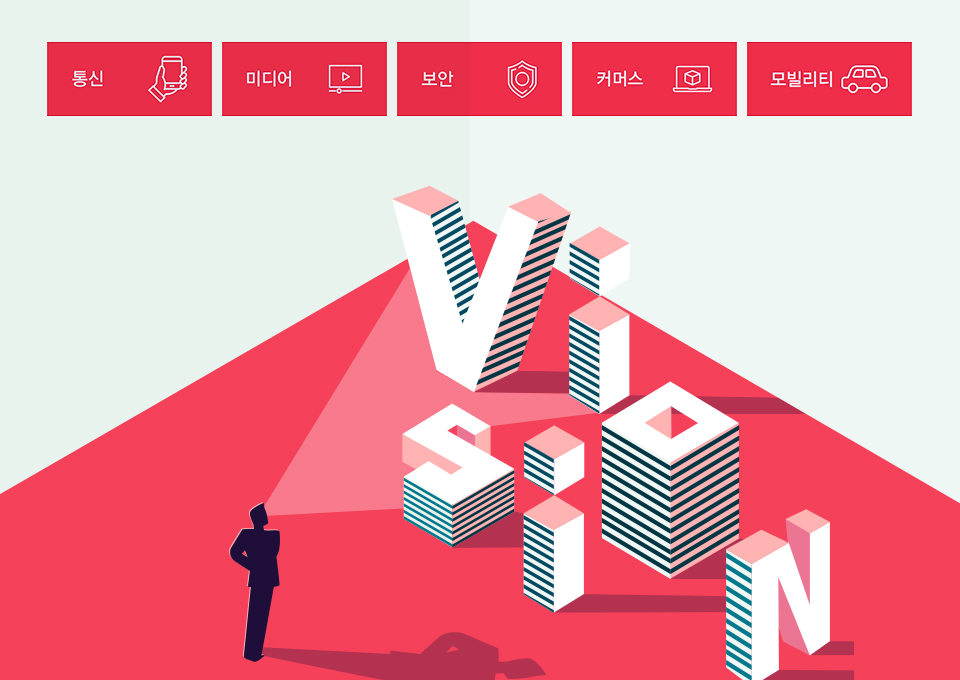 SKT제37기정기주주총회, 언택트주주총회, 제37기주총, SKT주주총회