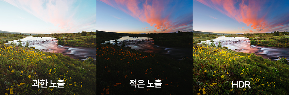 스마트폰디스플레이, 스마트폰잘사는법, 디스플레이, LCD, OLED