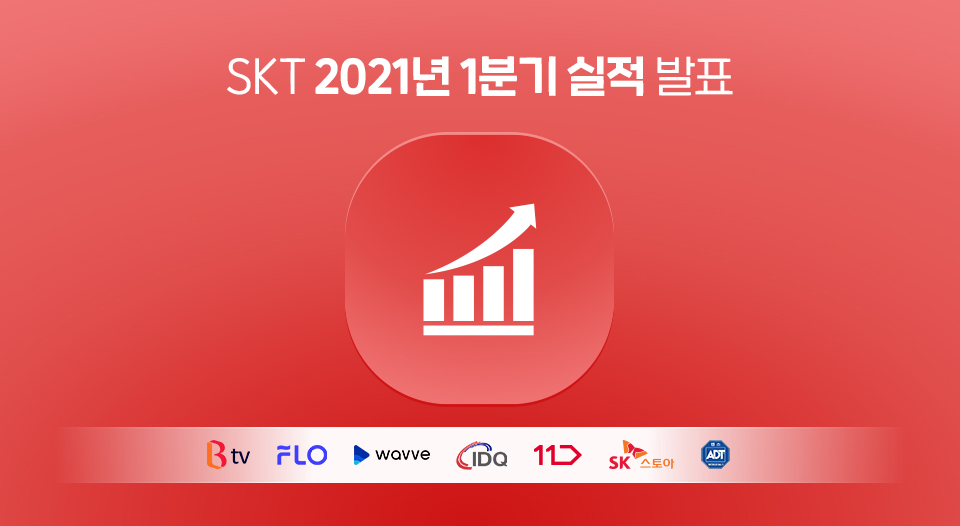 SKT1분기실적, 뉴ICT, SKT실적
