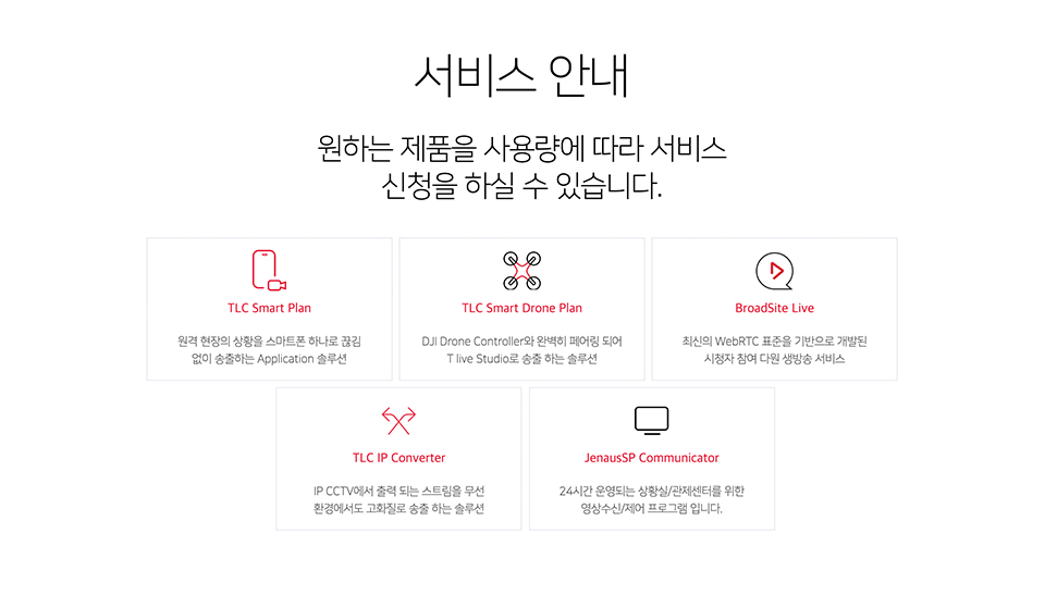 T라이브캐스터, 영상관제, T라이브캐스터플랜, 실시간영상관제
