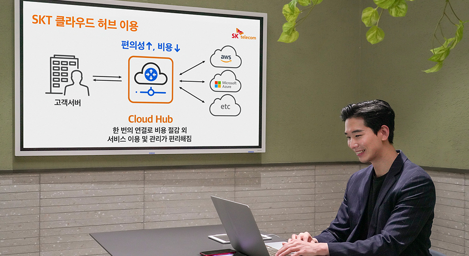 skt, sk텔레콤, SKTelecom, 클라우드서비스, 클라우드허브, 양자보안