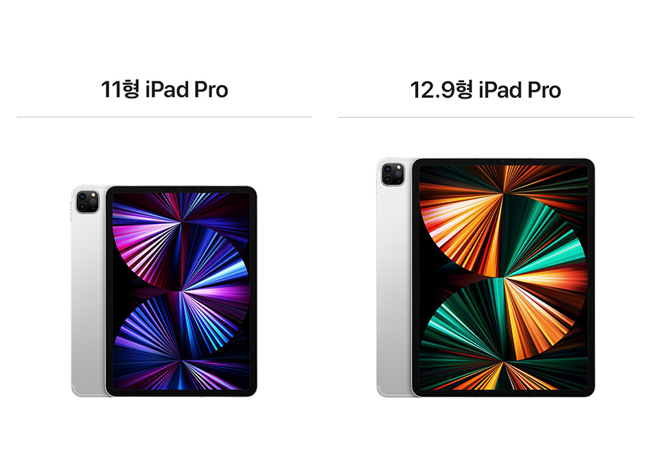 아이패드 프로, 아이패드 프로 5세대, 5G 아이패드 프로