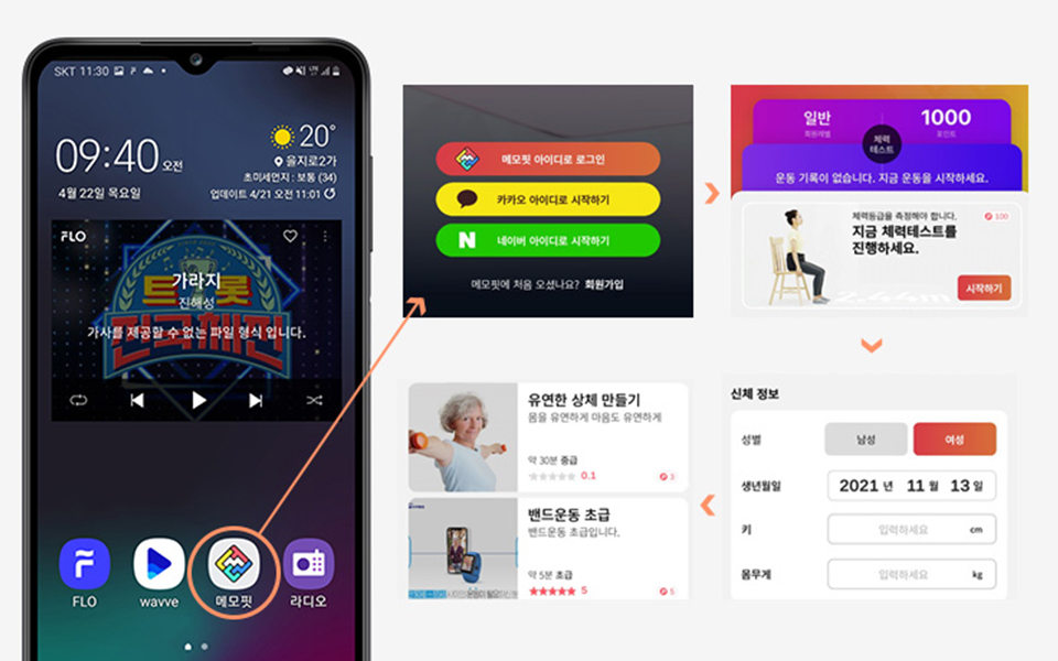 갤럭시A12VIVA트롯, 갤A12비바트롯, 효도폰, SKT효도폰