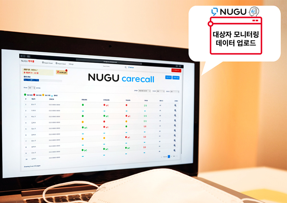 ESG, SV, 소셜밸류, 사회적가치, 사회적가치측정, 사회적가치창출