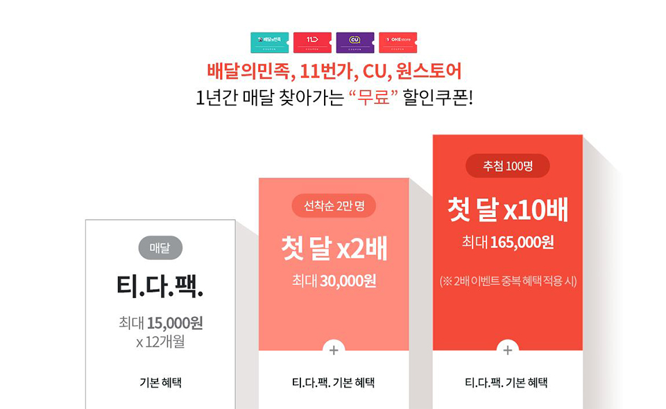 티다팩, 티다이렉트샵, T다이렉트샵, SKT, SK텔레콤