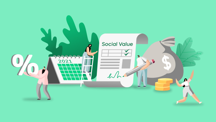 ESG, 사회적가치측정, SV, 숫자로보는ESG