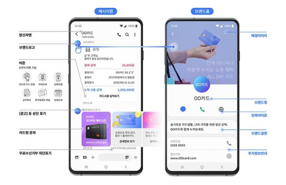 기업메시징, RCS로 새롭게 변신