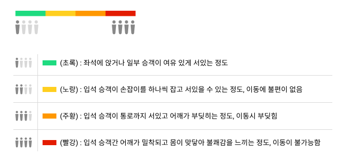 SKT, SK텔레콤, SKT뉴스룸, SK텔레콤뉴스룸, TMAP, 티맵대중교통, 티맵, 티맵모빌리티