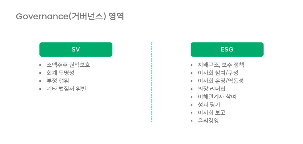 ESG, 서진석, 서진석의ESG코멘터리