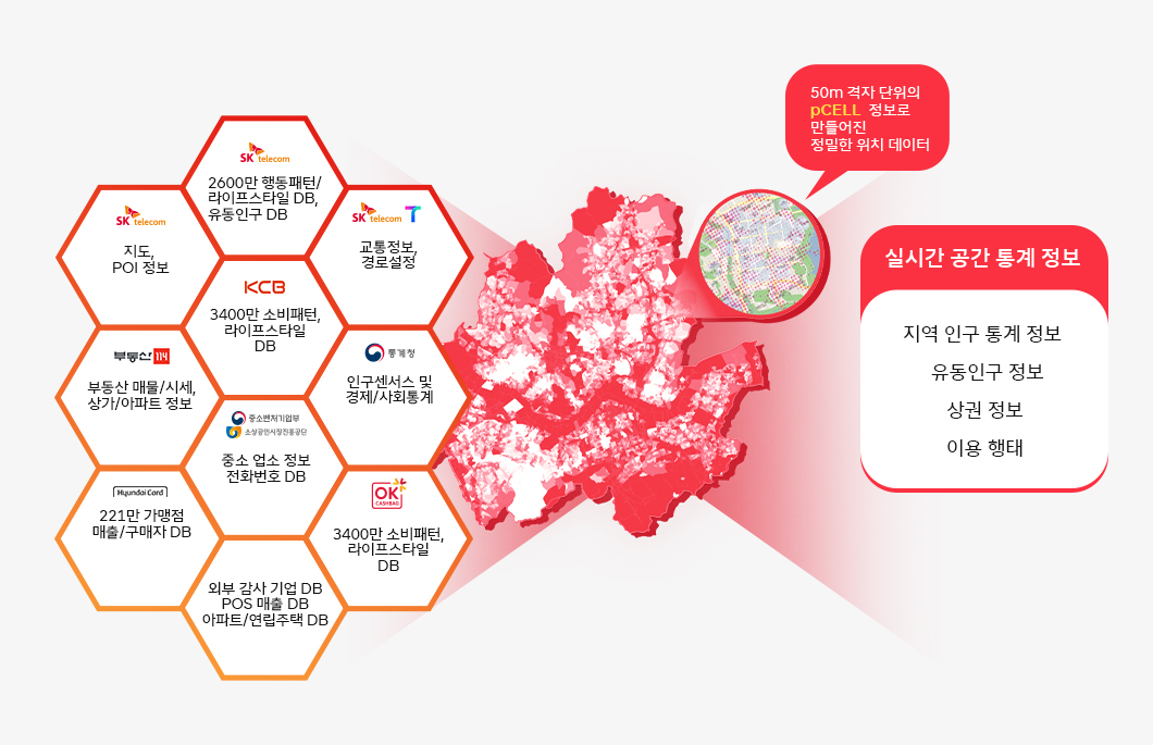 지오비전빅데이터, 지오비전, 빅데이터, 유동인구분석, geovision, 빅데이터로_보는_세상