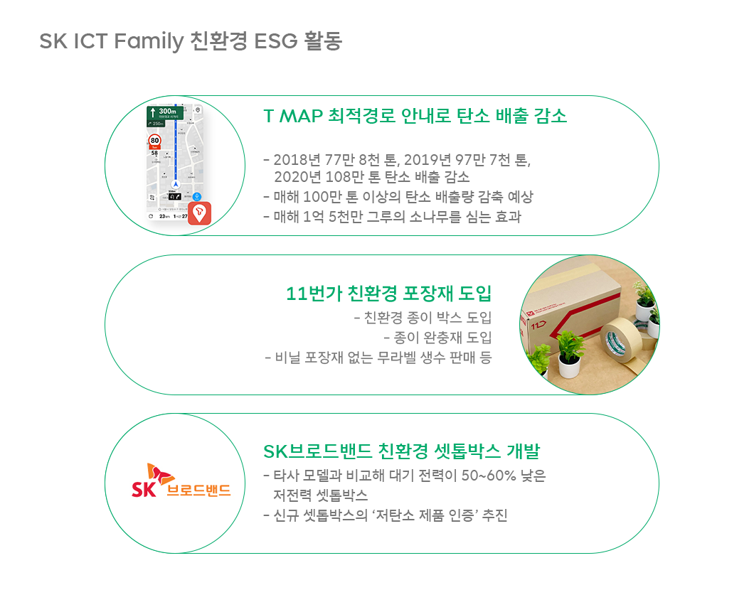 위잉, WE_ING, 친환경, ESG, 친환경ESG, SKT친환경