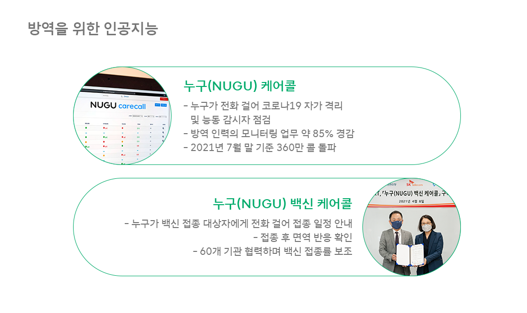 위잉, WE_ING, 인공지능, ESG, 인공지능돌봄, SKT인공지능