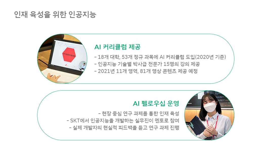 위잉, WE_ING, 인공지능, ESG, 인공지능돌봄, SKT인공지능