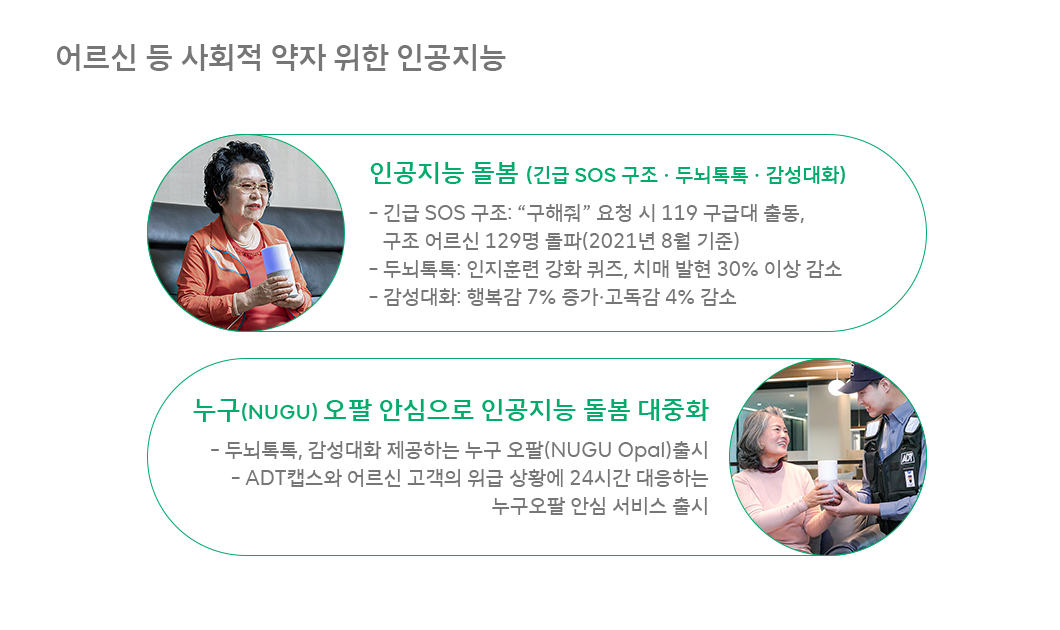 위잉, WE_ING, 인공지능, ESG, 인공지능돌봄, SKT인공지능