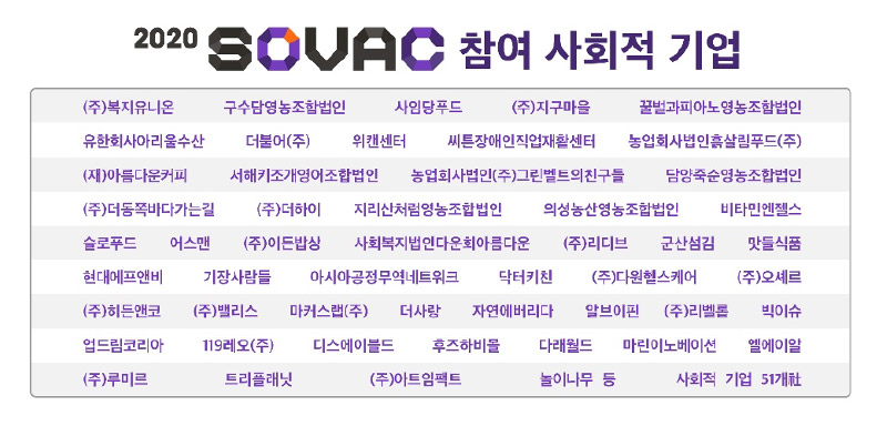 SKT, ‘사회적 가치 확산’ 위해 인플루언서들과 뭉쳤다