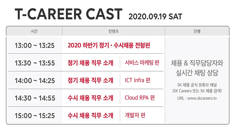 SKT, 1:1 ‘In:tact 채용 상담’ 실시