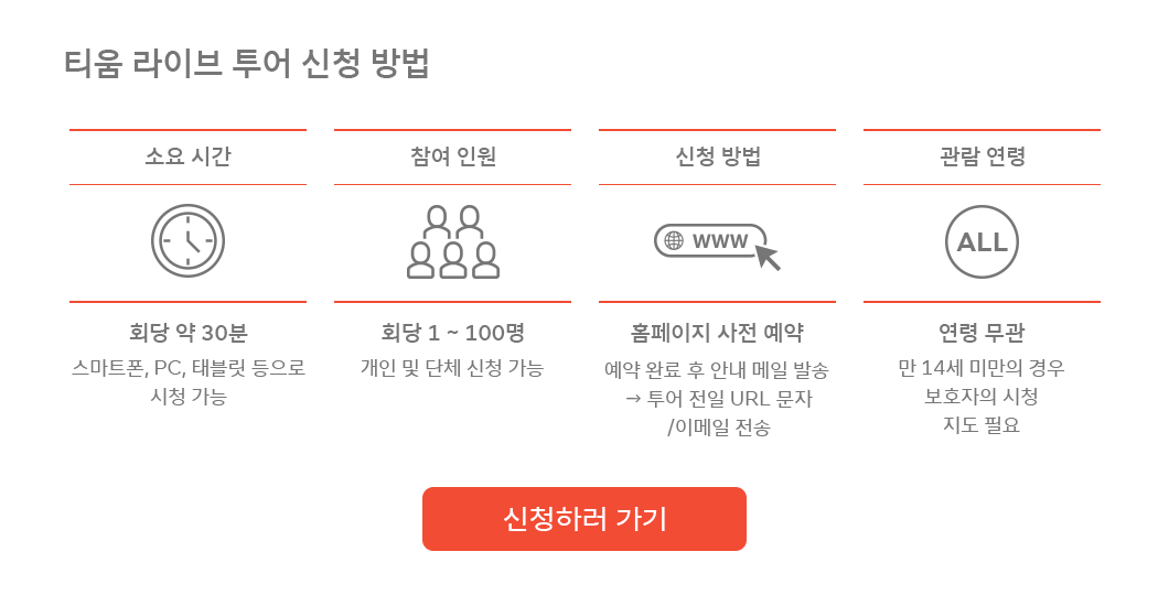 티움, 라이브투어, 티움라이브투어, T.um