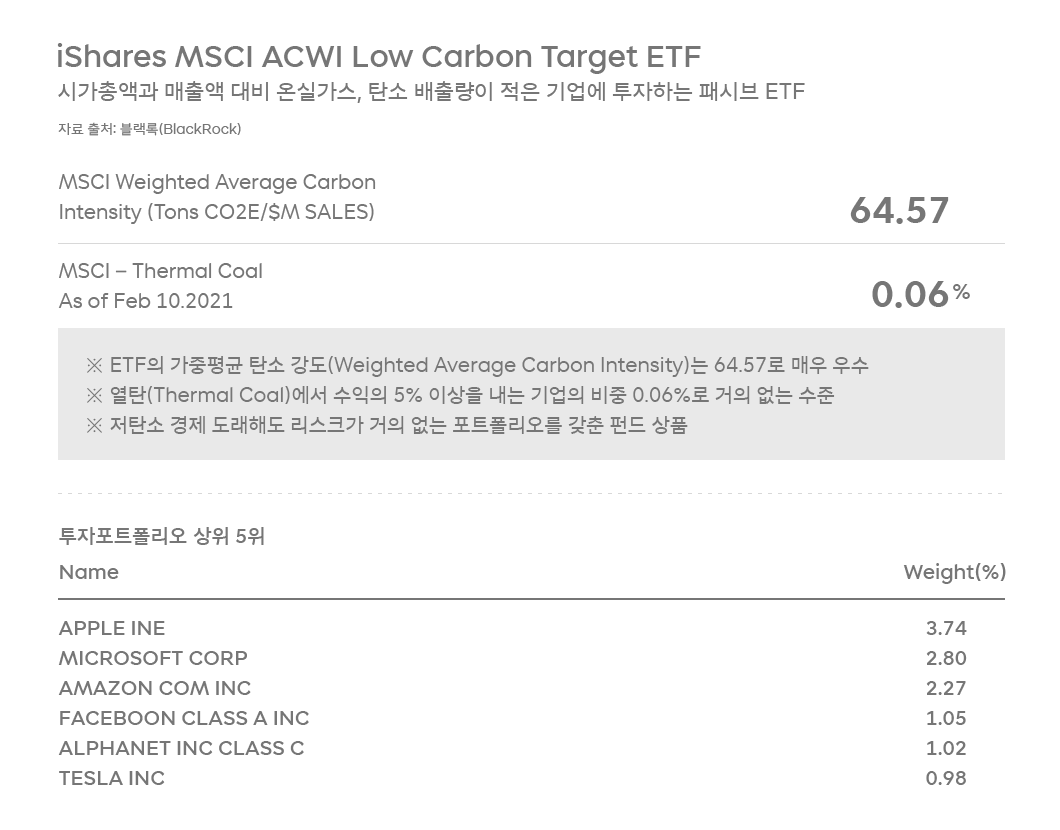 ESG, 서진석, 서진석의ESG코멘터리, 서진석의_코멘터리, 더블바텀라인, DBL, 사회적가치측정