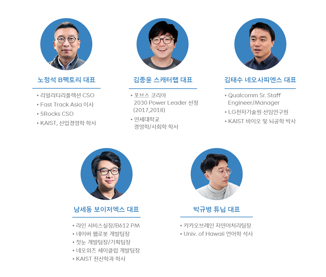 aix, AI, 인공지능, AI스타트업, 딥러닝