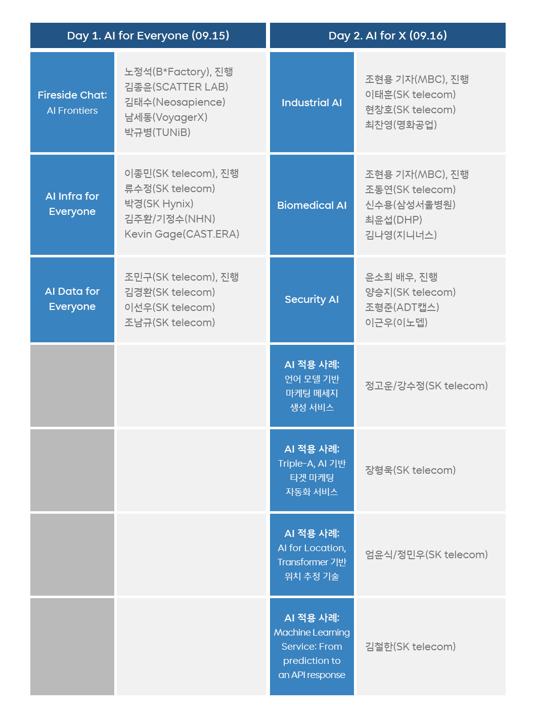 aix, AI, 인공지능, AI스타트업, 딥러닝