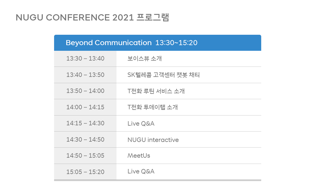 NUGU, 누구, 누구5주년, 누구 컨퍼런스 2021