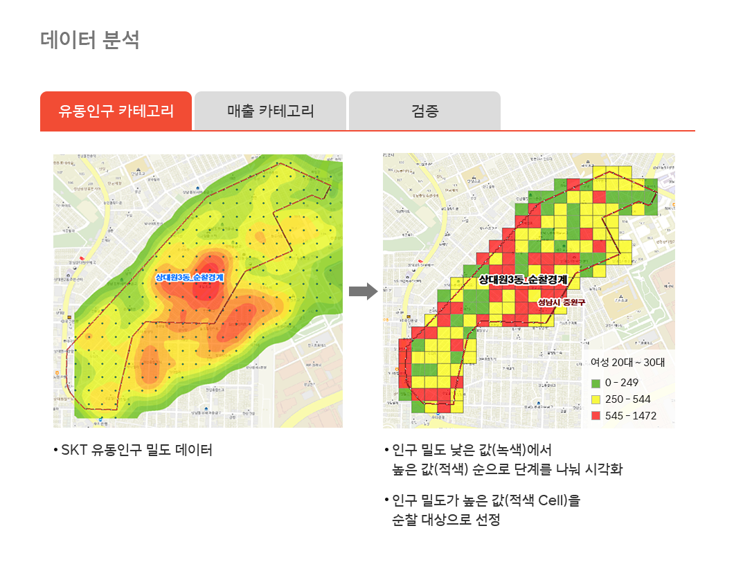 지오비전빅데이터, 지오비전, 빅데이터, 유동인구분석, geovision, 빅데이터로_보는_세상, CCTV빅데이터, 공공 데이터