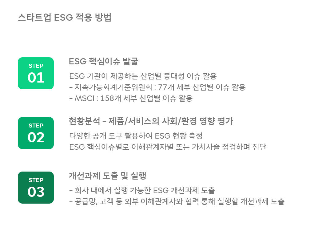 ESG, 서진석의_코멘터리, 서진석, 서진석의ESG코멘터리, 스타트업, 스타트업ESG