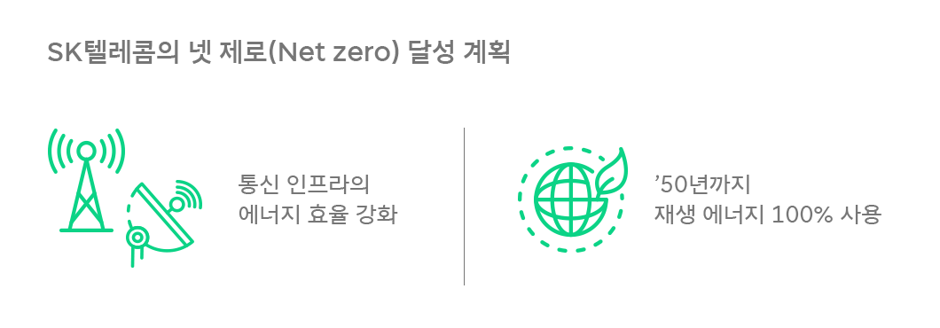 ESG, 서진석의_코멘터리, 서진석, 서진석의ESG코멘터리, COP26, 유엔기후변화회의, 넷 제로, netzero, 탄소중립