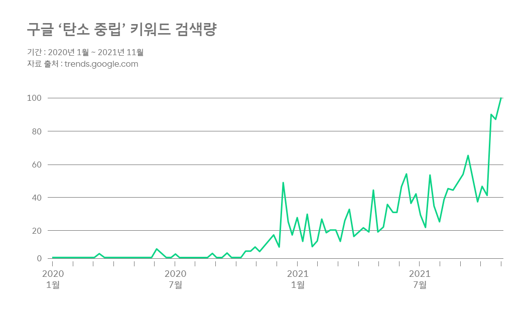 ESG, 서진석의_코멘터리, 서진석, 서진석의ESG코멘터리, ESG 다양성, ESG 포용, 러쉬, Lush, 벤앤제리스, 그레이스톤 베이커리