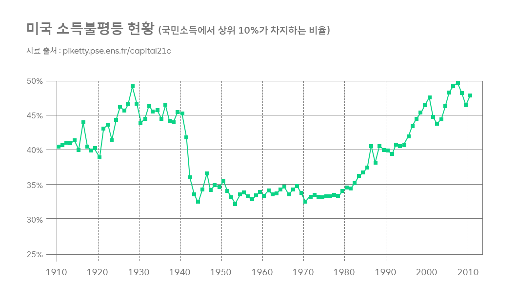 ESG, 서진석의_코멘터리, 서진석, 서진석의ESG코멘터리, ESG 다양성, ESG 포용, 러쉬, Lush, 벤앤제리스, 그레이스톤 베이커리