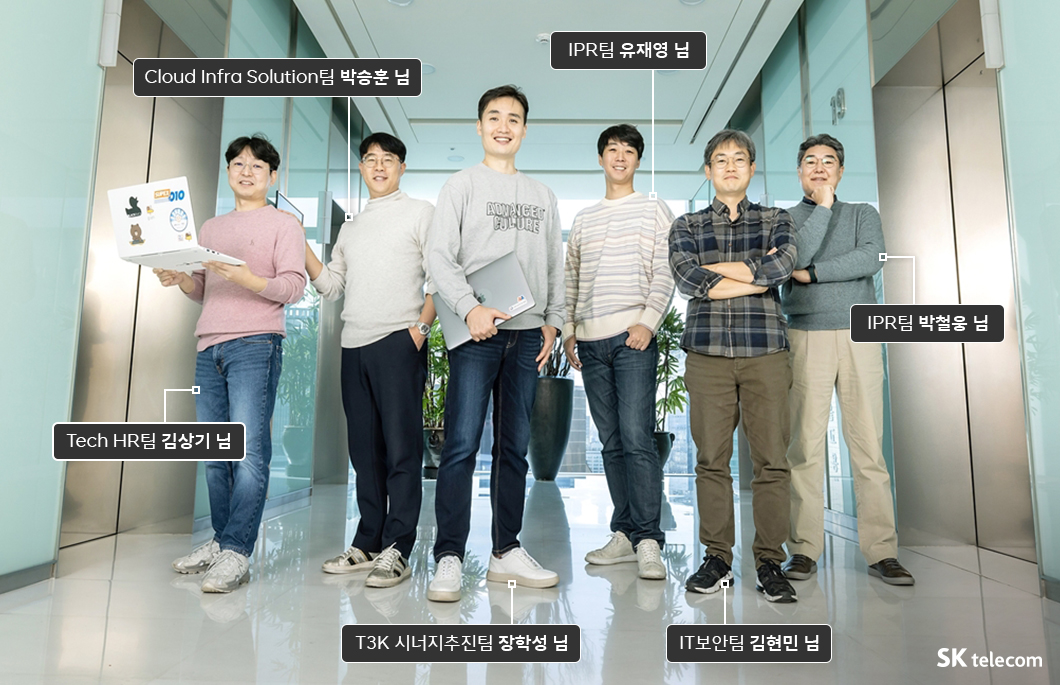 장학성, 오픈소스, ISO/IEC 5230, 오픈소스컴플라이언스