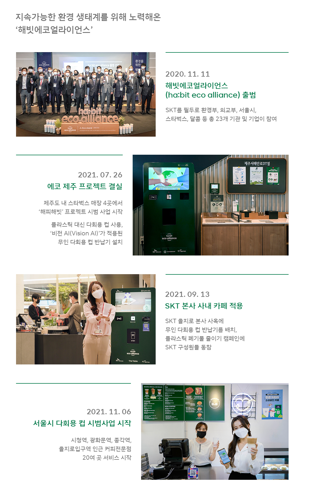 ESG, 해빗에코얼라이언스, 다회용컵, 에코제주, 무인 다회용컵 반납기, 해피해빗