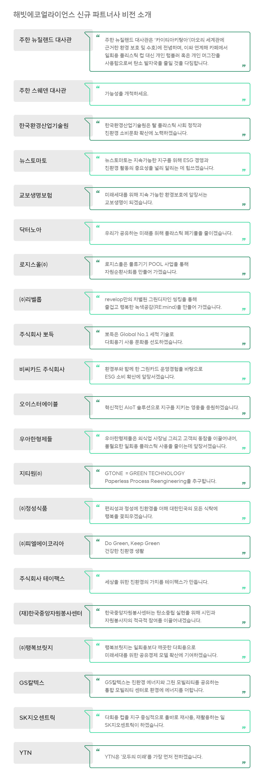 ESG, 해빗에코얼라이언스, 다회용컵, 에코제주, 무인 다회용컵 반납기, 해피해빗