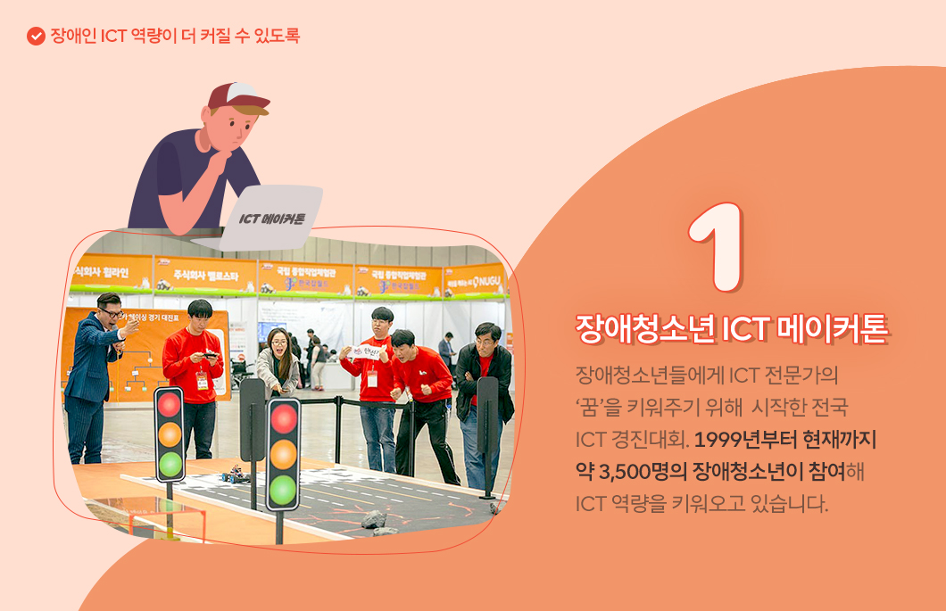 한국장애인인권상, 사회적가치, 세계장애인의날, ESG