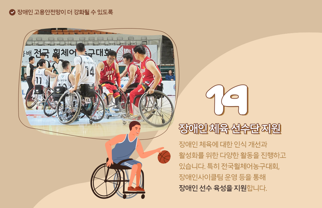 한국장애인인권상, 사회적가치, 세계장애인의날, ESG