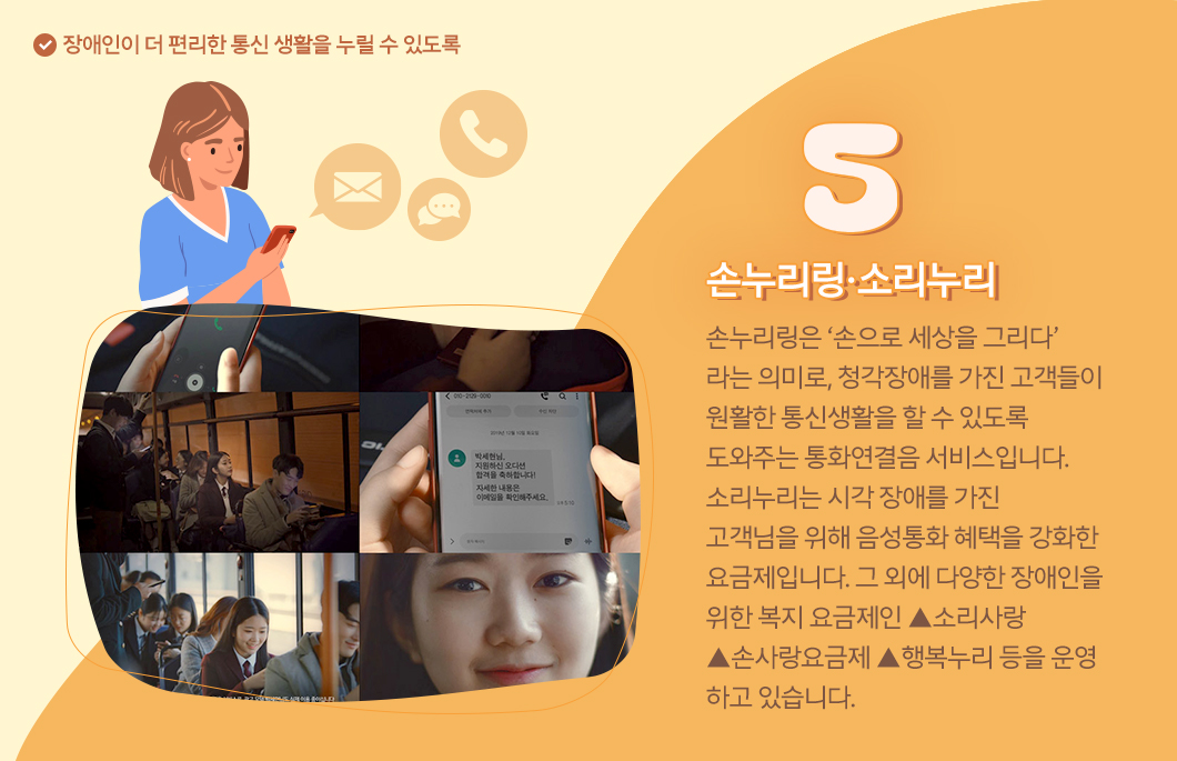 한국장애인인권상, 사회적가치, 세계장애인의날, ESG