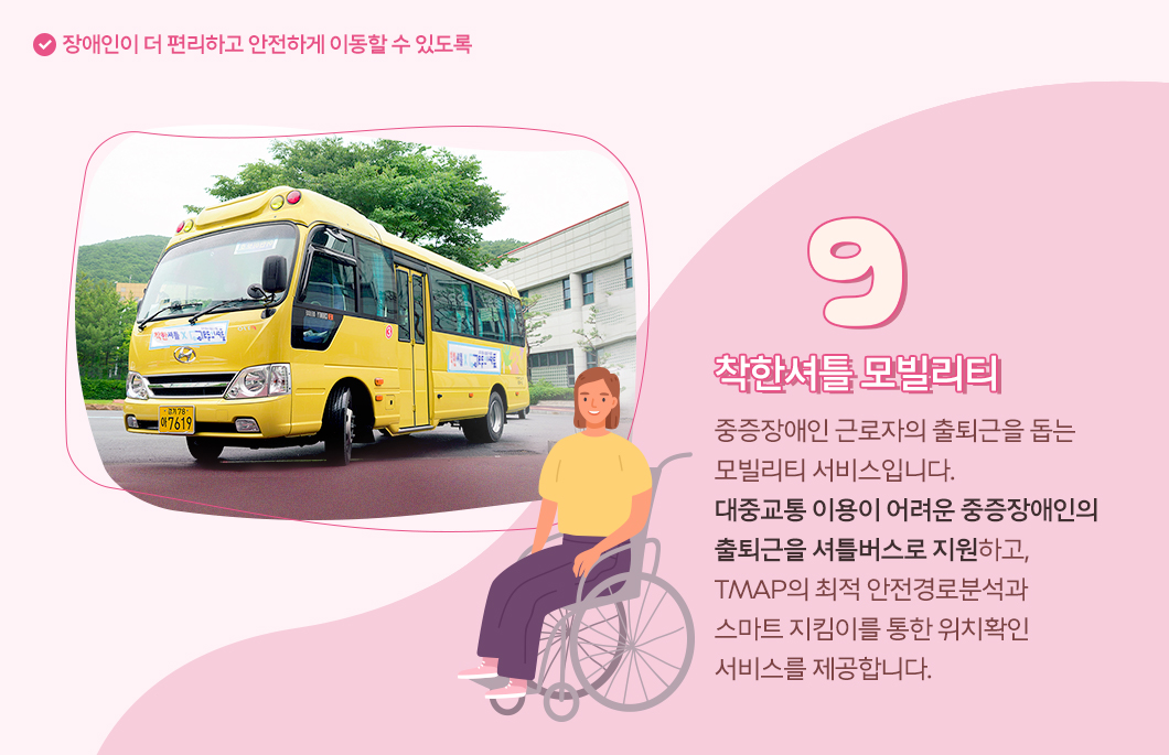 한국장애인인권상, 사회적가치, 세계장애인의날, ESG