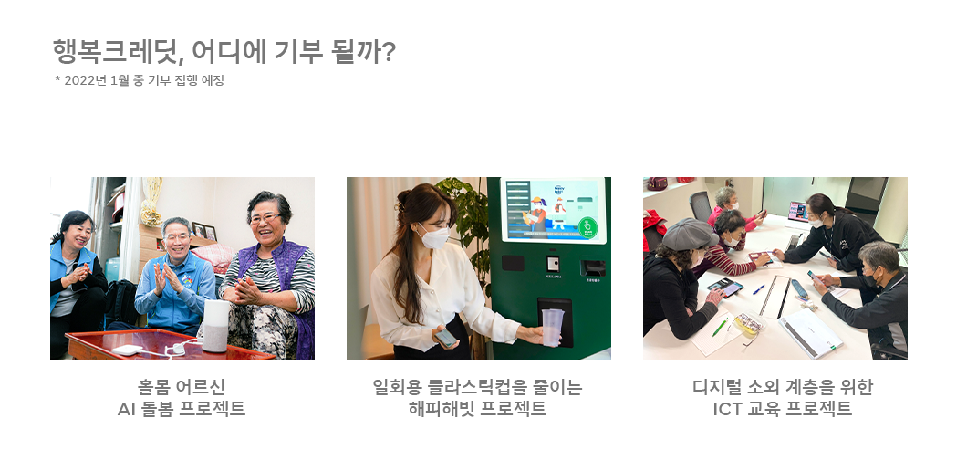 행복크레딧, ESG, 기부프로그램, 기부, 착한소비, 사회적가치