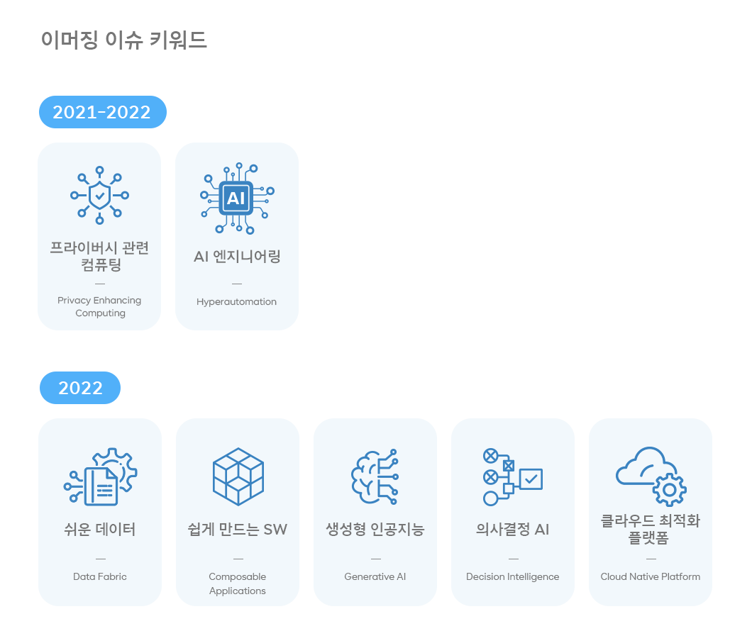 정재승교수, 정지훈대표, 테크트렌드, 특별포럼, 디지털테크트렌드, 메타버스, NFT, WEB3