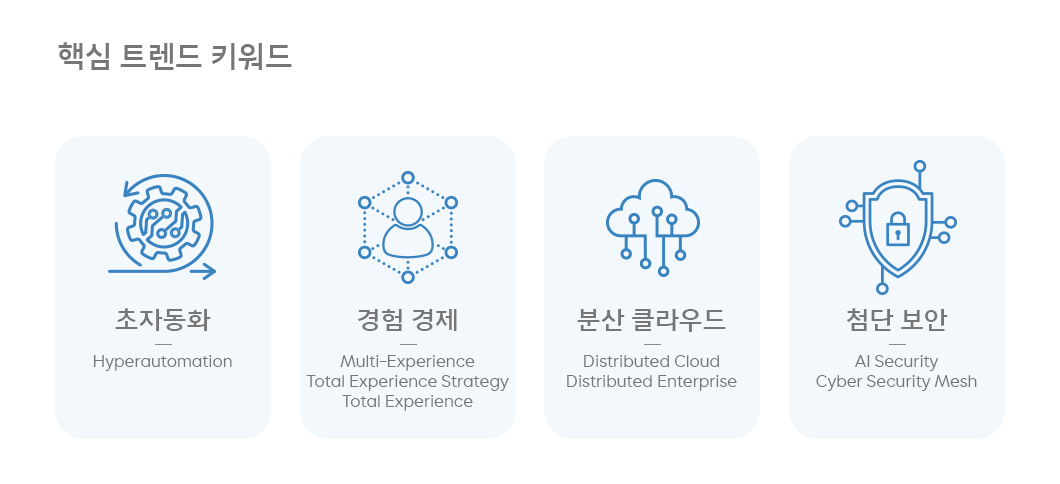 정재승교수, 정지훈대표, 테크트렌드, 특별포럼, 디지털테크트렌드, 메타버스, NFT, WEB3