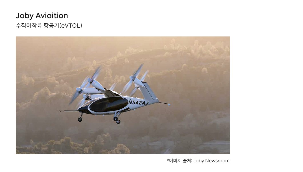 UAM, 도심항공교통, K-UAM, 에어택시, 플라잉카, eVTOL, 자율주행, 티맵모빌리티, 모빌리티, Urban Air Mobility