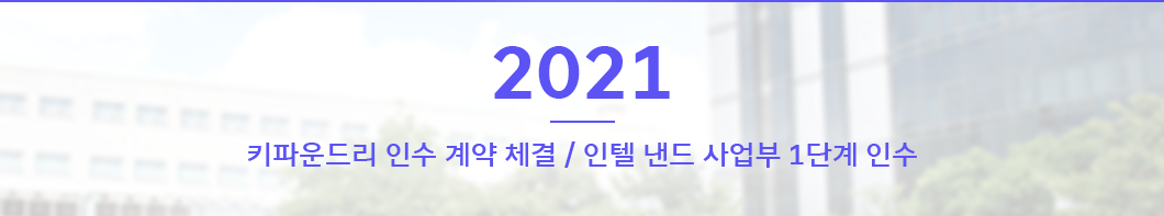 SK하이닉스, SK반도체산업, SK머터리얼즈, SK실트론, 키파운드리, 솔리다임, 사피온, SAPEON
