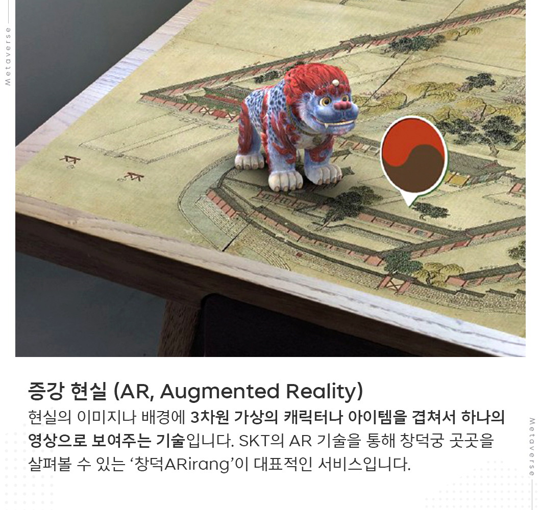 트렌드키워드, 메타버스, Metaverse, 디지털트윈, 볼류메트릭, 증강현실, 가상현실, 확장현실, 거울세계, 라이프로깅, DevEx, P2E, 웹3.0, HMD, 아이버스, AIVERSE