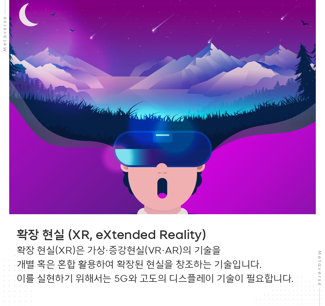 트렌드키워드, 메타버스, Metaverse, 디지털트윈, 볼류메트릭, 증강현실, 가상현실, 확장현실, 거울세계, 라이프로깅, DevEx, P2E, 웹3.0, HMD, 아이버스, AIVERSE