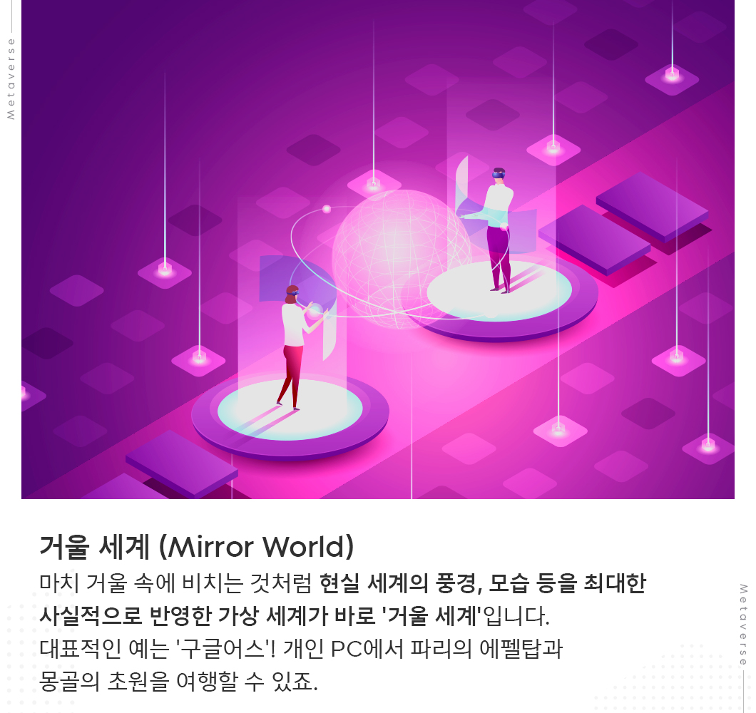 트렌드키워드, 메타버스, Metaverse, 디지털트윈, 볼류메트릭, 증강현실, 가상현실, 확장현실, 거울세계, 라이프로깅, DevEx, P2E, 웹3.0, HMD, 아이버스, AIVERSE