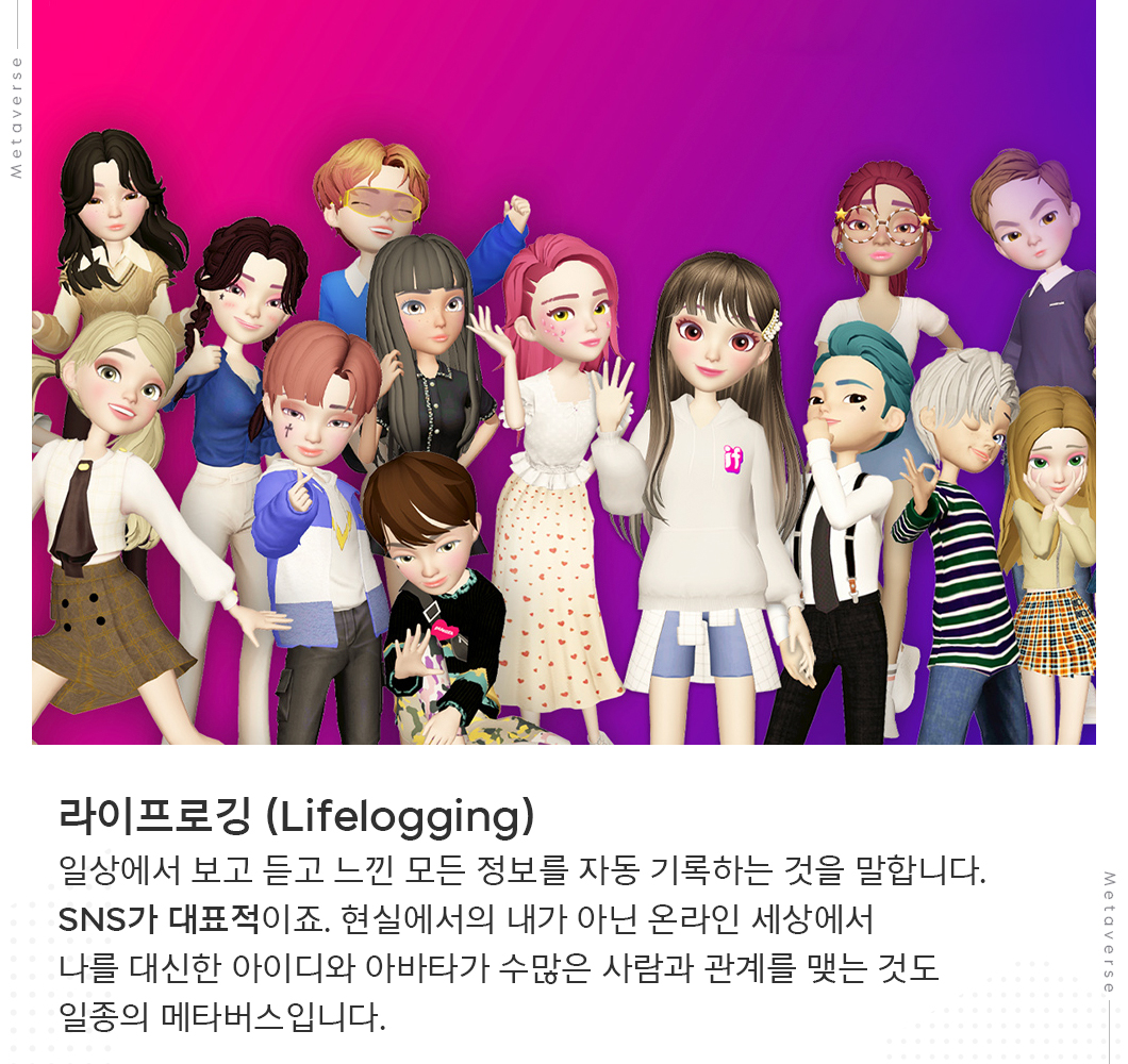 트렌드키워드, 메타버스, Metaverse, 디지털트윈, 볼류메트릭, 증강현실, 가상현실, 확장현실, 거울세계, 라이프로깅, DevEx, P2E, 웹3.0, HMD, 아이버스, AIVERSE