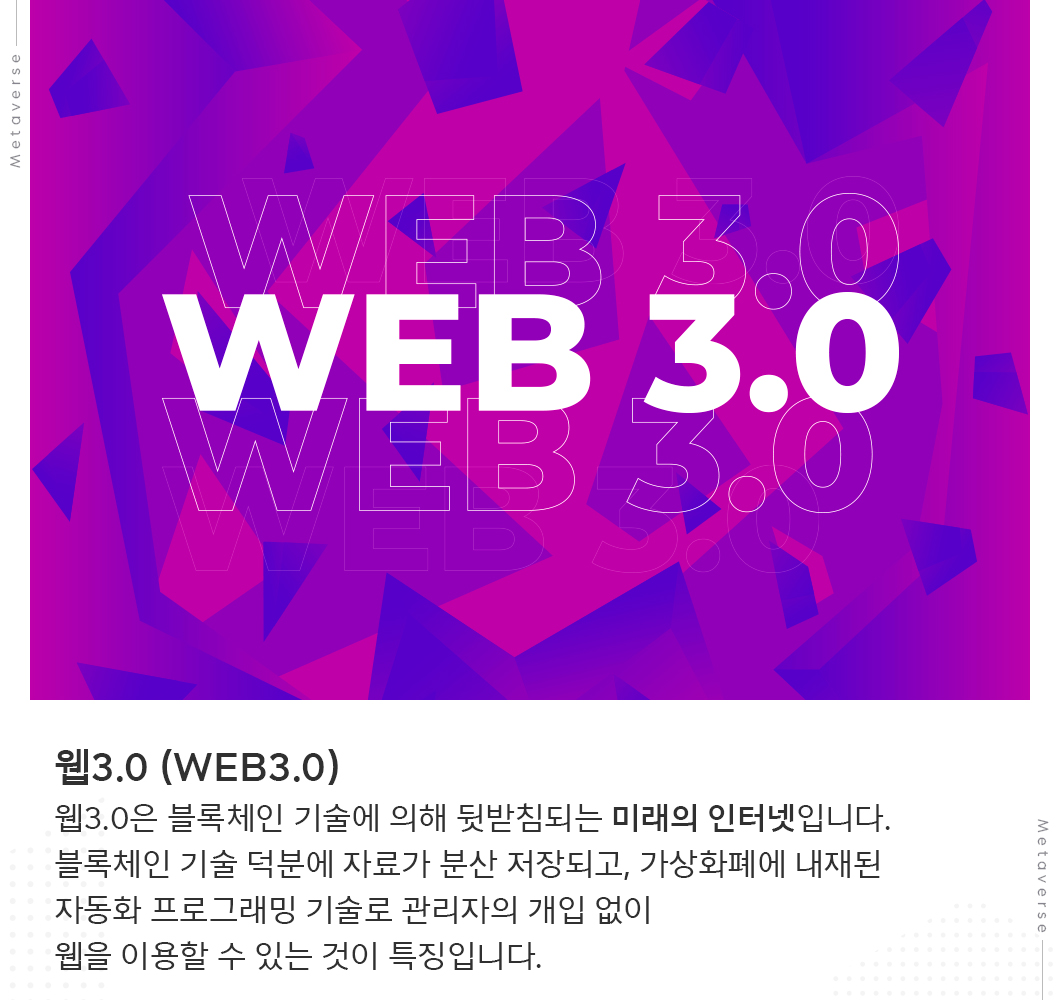 트렌드키워드, 메타버스, Metaverse, 디지털트윈, 볼류메트릭, 증강현실, 가상현실, 확장현실, 거울세계, 라이프로깅, DevEx, P2E, 웹3.0, HMD, 아이버스, AIVERSE