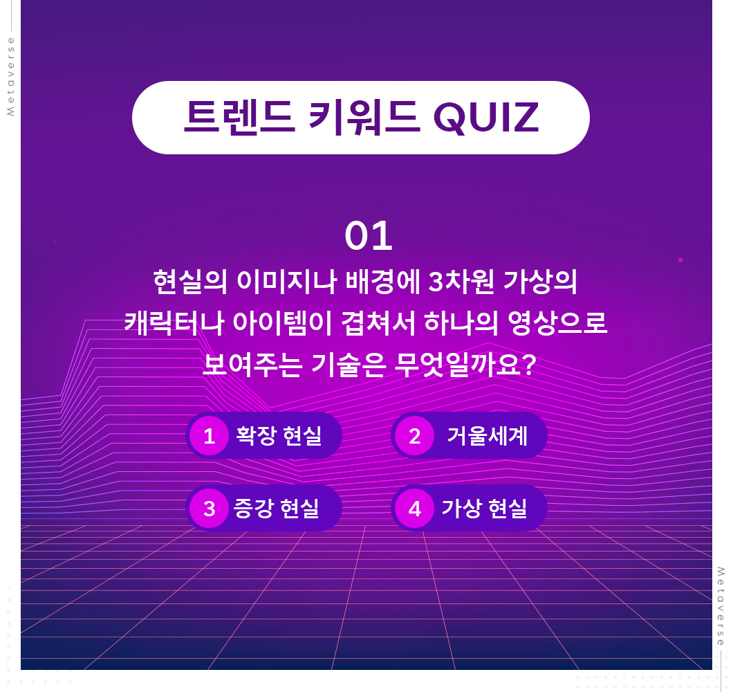 트렌드키워드, 메타버스, Metaverse, 디지털트윈, 볼류메트릭, 증강현실, 가상현실, 확장현실, 거울세계, 라이프로깅, DevEx, P2E, 웹3.0, HMD, 아이버스, AIVERSE