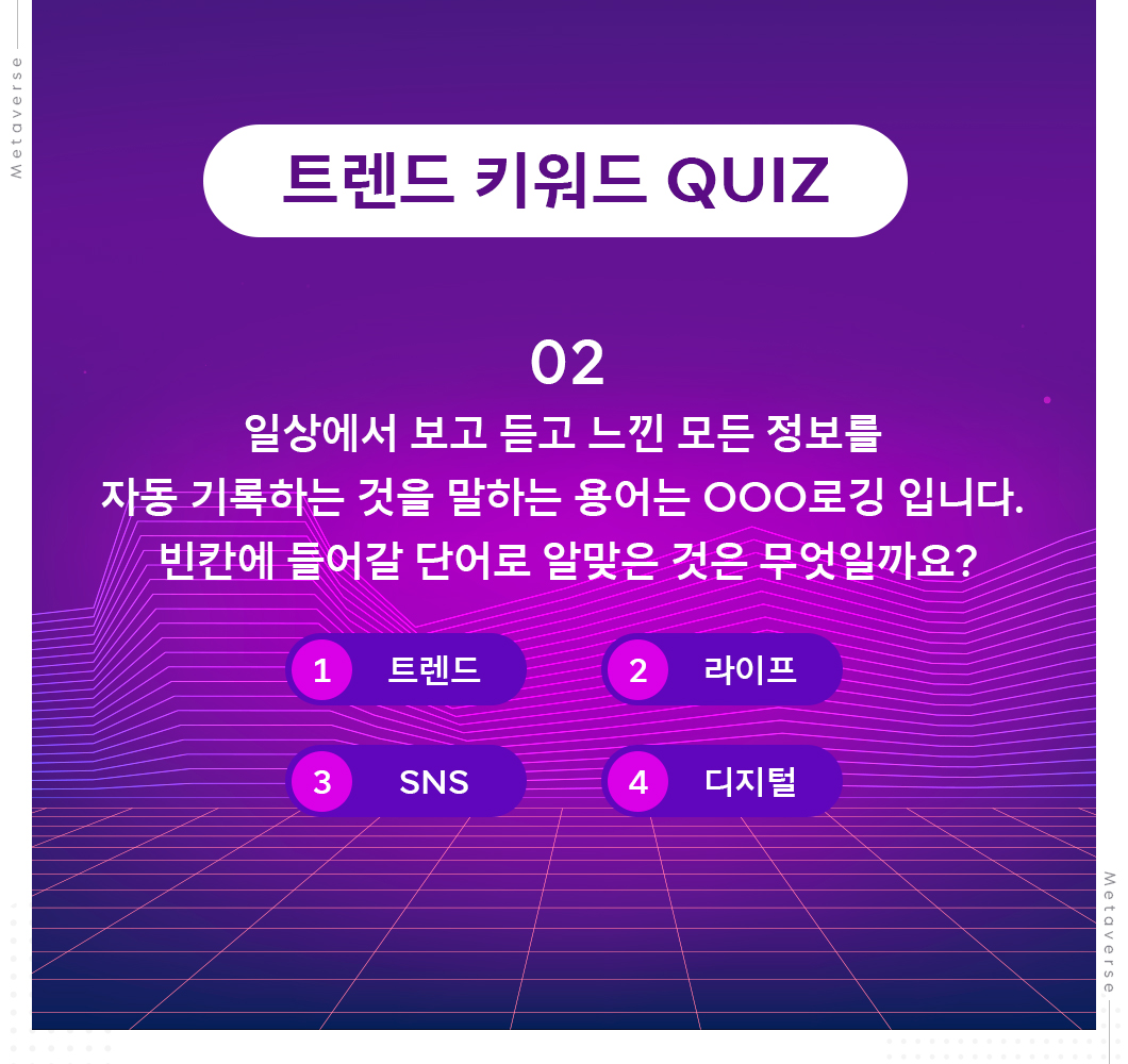 트렌드키워드, 메타버스, Metaverse, 디지털트윈, 볼류메트릭, 증강현실, 가상현실, 확장현실, 거울세계, 라이프로깅, DevEx, P2E, 웹3.0, HMD, 아이버스, AIVERSE