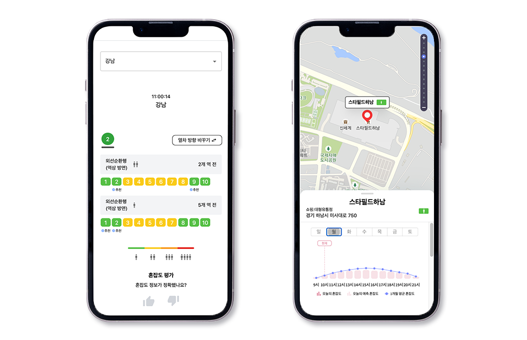 AI, 데이터사이언티스트, 데이터사이언스, AI 전문가, 인공지능, Vision AI, TMAP, SKT2.0, 티맵모빌리티